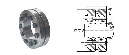 Z7C型脹緊聯接套